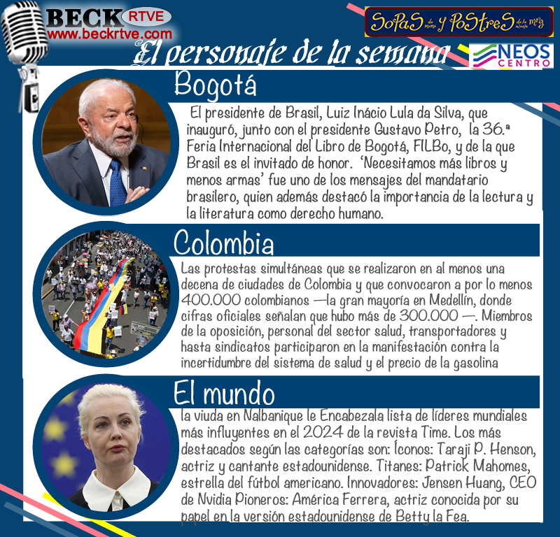 El personaje de la semana, del 15 al 21 de abril de 2024
